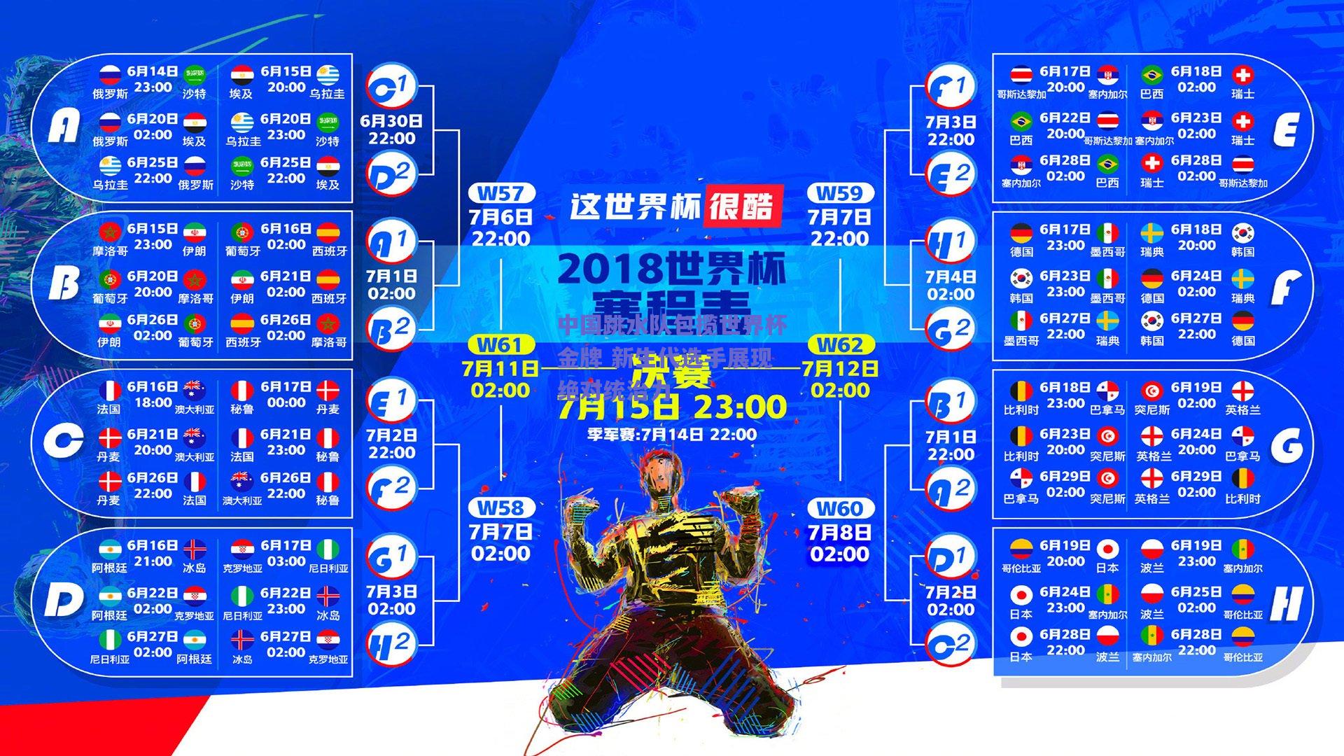 中国跳水队包揽世界杯金牌 新生代选手展现绝对统治力